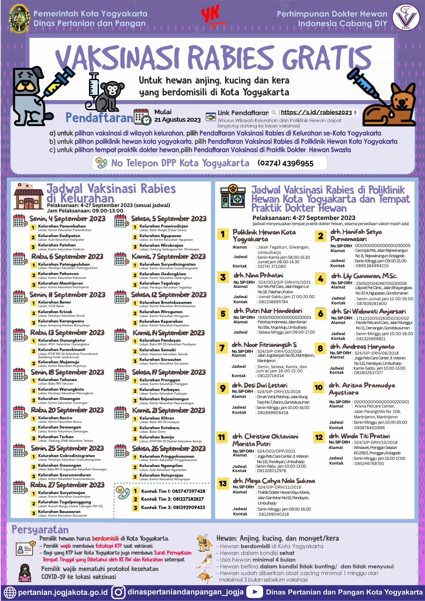 Jadwal Vaksinasi Rabies Gratis Jogja 2023