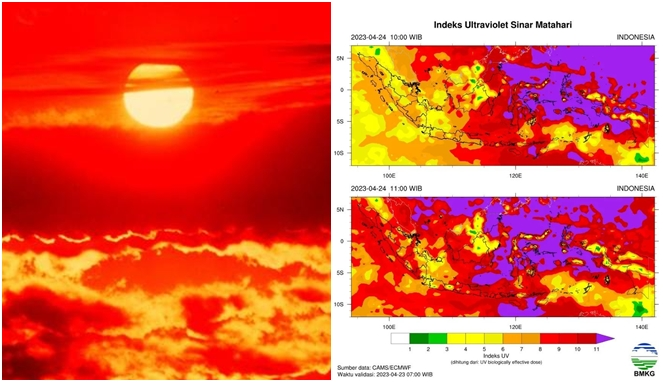 BMKG Imbau Warga Jogja Waspada Paparan Sinar UV Tinggi
