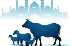 Apa Itu Hari Raya Qurban Atau Idul Adha 2024