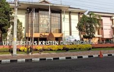 Universitas Kristen Duta Wacana (UKDW)