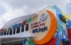 Global Islamic School (GIS) Yogyakarta