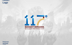 Logo Hari Kebangkitan Nasional ke 117 tanggal 20 Mei 2025