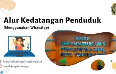 Cara Mengurus Surat Pindah Domisili di Jogja