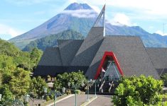Museum Gunung Merapi
