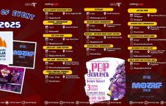 Event Jogja Juni 2025