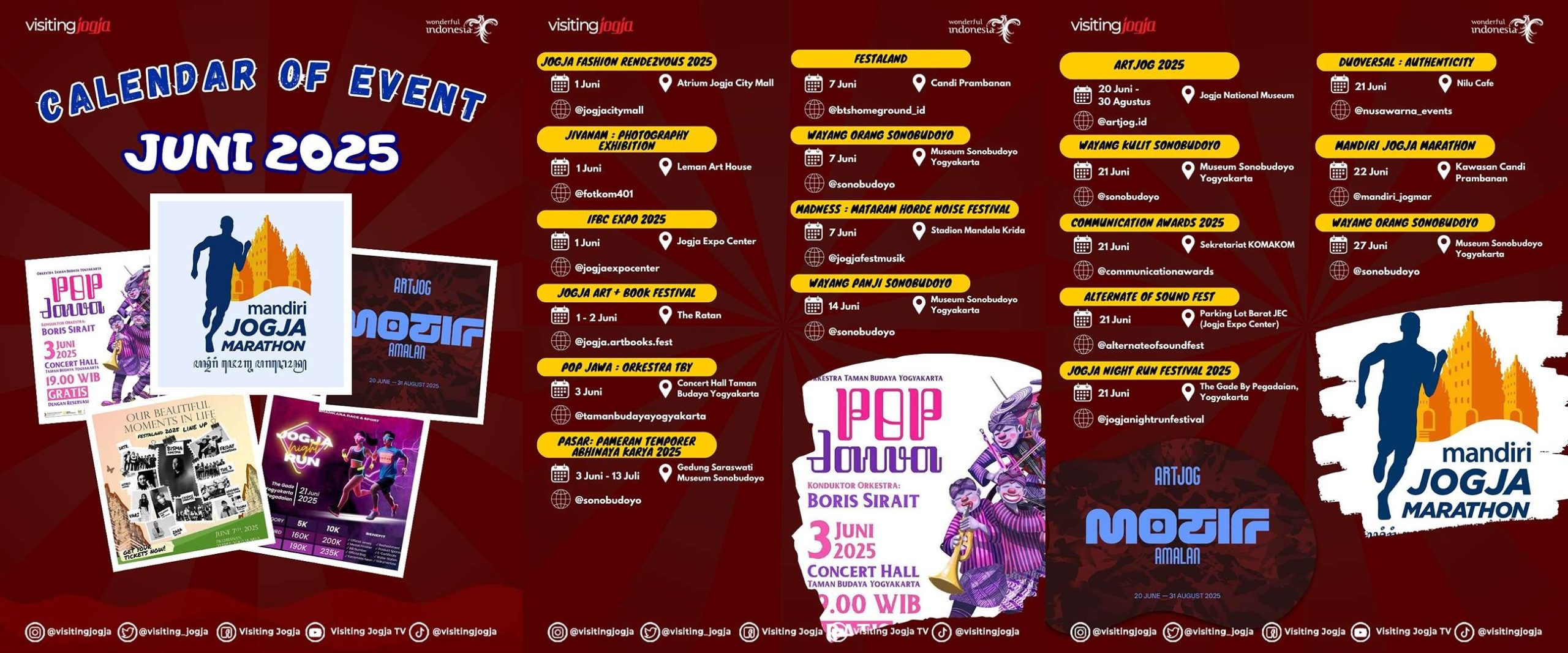 Event Jogja Juni 2025