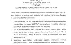 Surat Edaran PEMDA DIY