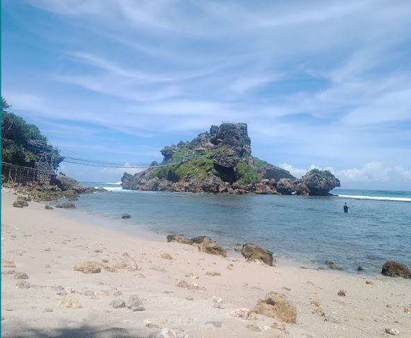 Pantai Nglambor