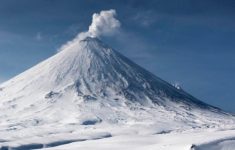 Gunung Klyuchevskaya Sopka