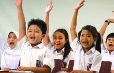 Siswa siswa Sekolah Dasar (SD)