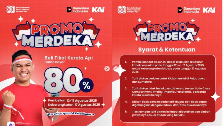 Promo Merdeka! Beli Tiket Kereta Seharga 80 Persen, Cek Jadwal dan Syarat Belinya