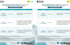 Jadwal Pemadaman Listrik Jogja Terbaru Kamis 28 Agustus 2025, Ada di 3 Lokasi