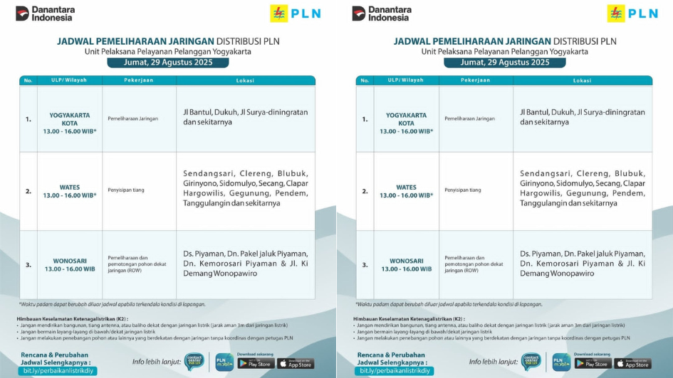 Jadwal Pemadaman Listrik Jogja Terbaru Kamis 28 Agustus 2025, Ada di 3 Lokasi