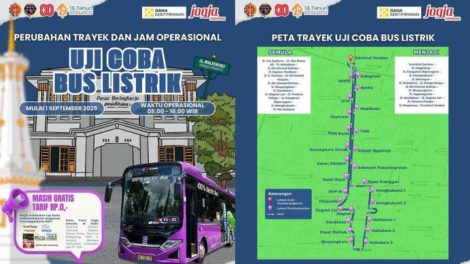 Jadwal dan Rute Baru Bus Listrik TransJogja mulai 1 September 2025, Tarif Masih Gratis!