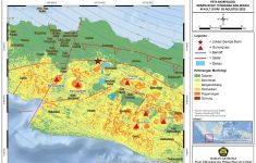 Gempa Bekasi