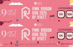 Event Lari Pink Ribbon Run 2025 Digelar di Jogja 19 Oktober