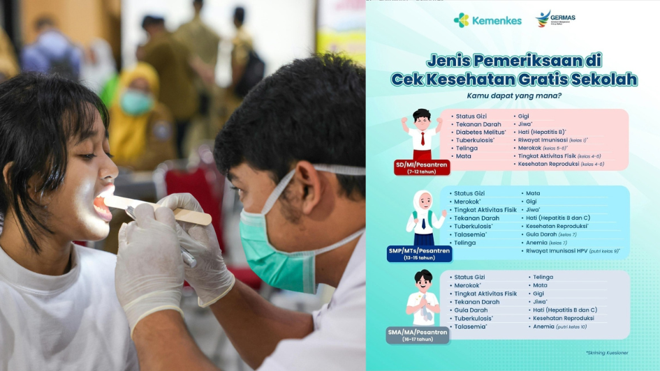 HAIJOGJA.COM Program Kementerian Kesehatan bertajuk Cek Kesehatan Gratis CKG resmi dilaksanakan di sekolah mulai Senin 4 Agustus 2025. Salah satu astacita Quickwin Presiden Prabowo Subianto t