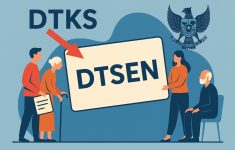 Ilustrasi DTSEN