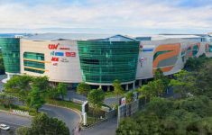 Ilustrasi Pakuwon Mall Jogja