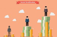 Ilustrasi strata sosial (source: dictio community)
