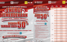 Promo Tambah Daya PLN Spesial HUT ke-80 RI
