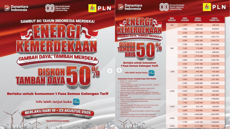 Promo Tambah Daya PLN Spesial HUT ke-80 RI