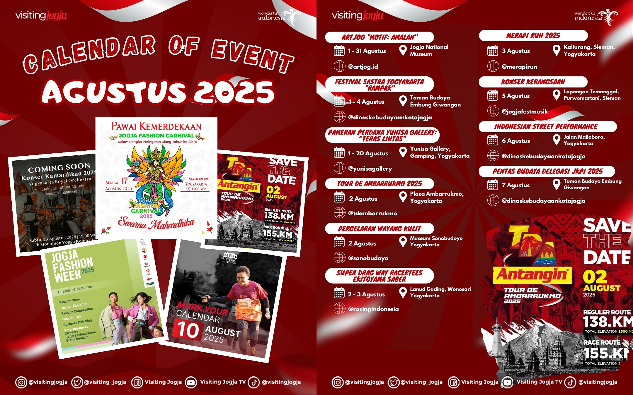 Daftar Event Bulan Agustus 2025 di Yogyakarta