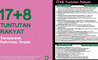 Jawab 17+8 Tuntutan Rakyat, DPR Keluarkan 6 Putusan ini