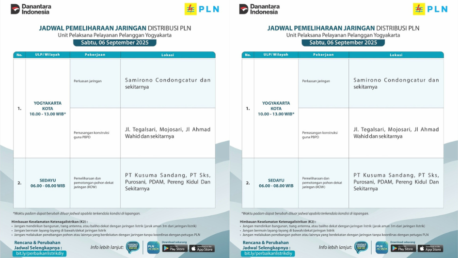 Ada Pemadaman Listrik di Jogja Akhir Pekan 6 September 2025