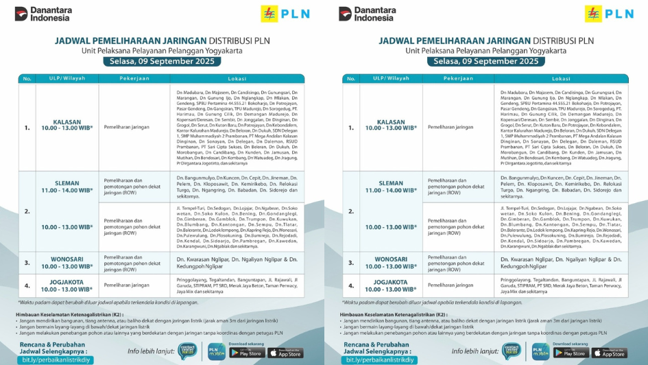 Jadwal Pemadaman Listrik Jogja Hari ini 9 September 2025