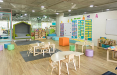 Rekomendasi Daycare di Jogja Terbaik