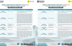 Jadwal Pemadaman Listrik Jogja Hari ini 10 September 2025