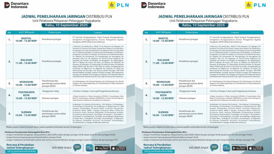 Jadwal Pemadaman Listrik Jogja Hari ini 10 September 2025