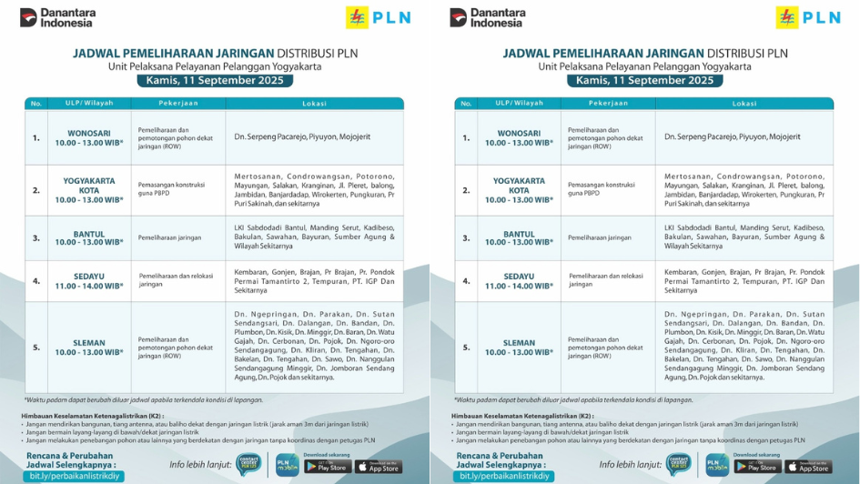 Jadwal Pemadaman Listrik Jogja Hari ini 11 September 2025