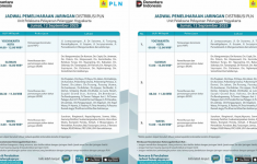 Jadwal Pemadaman Listrik Jogja Hari ini 12 September 2025, Ada 4 Kali Pengerjaan