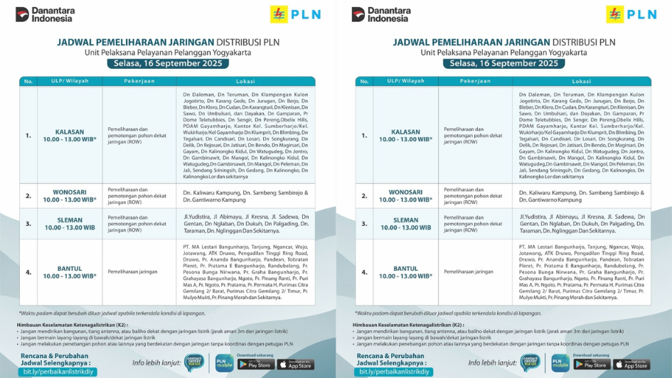 Jadwal Pemadaman Listrik Jogja Hari ini 16 September 2025