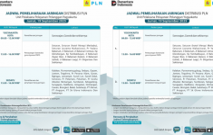 Jadwal Pemadaman Listrik Jogja Hari ini 18 September 2025