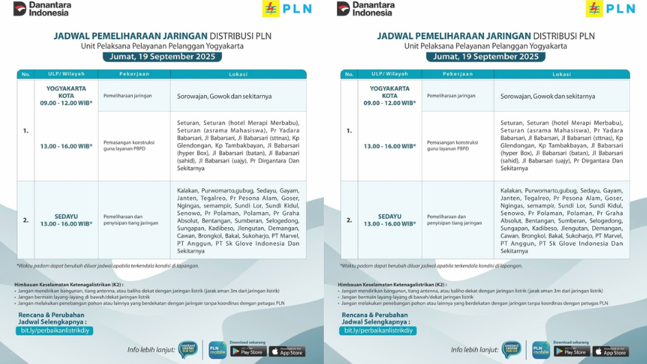 Jadwal Pemadaman Listrik Jogja Hari ini 18 September 2025