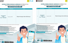 Jadwal Pemadaman Listrik Jogja Hari ini 22 September 2025