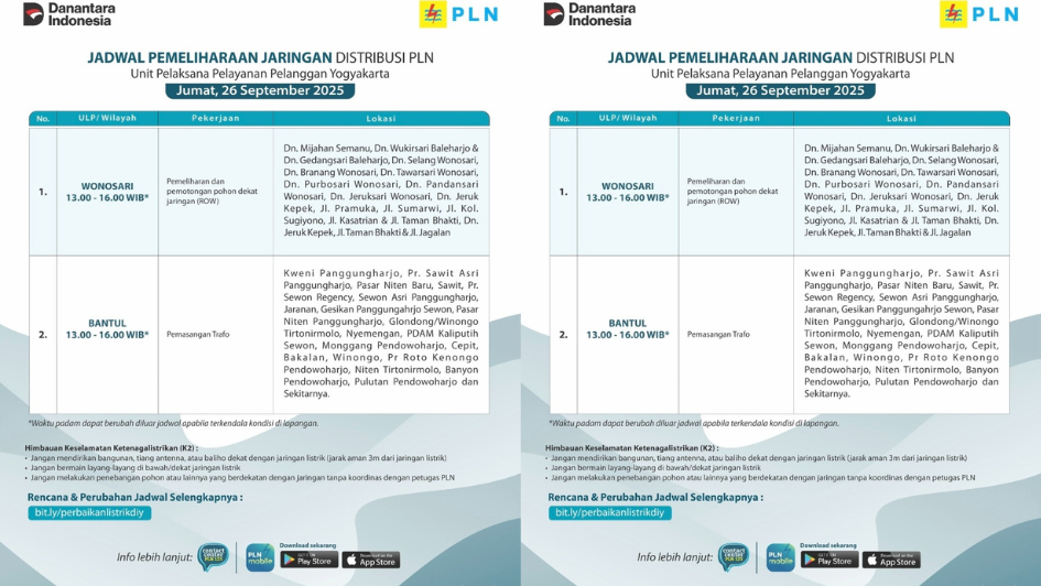 Jadwal Pemadaman Listrik di Jogja Jumat 26 September 2025