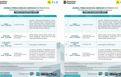Jadwal Pemadaman Listrik Jogja Hari ini 3 September 2025, 4 Wilayah Terdampak