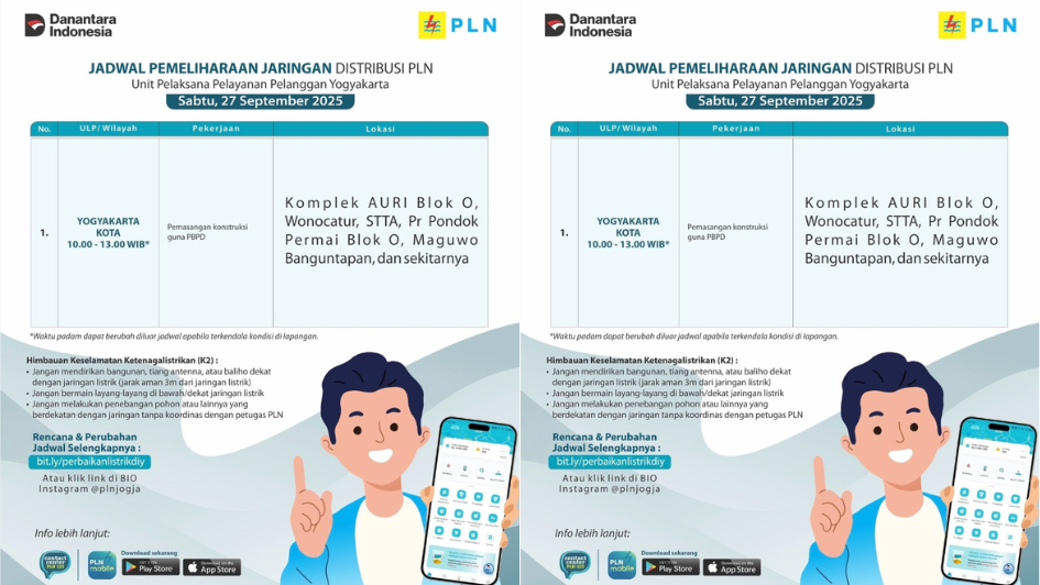 Jadwal Pemadaman Listrik Jogja Hari ini 28 September 2025