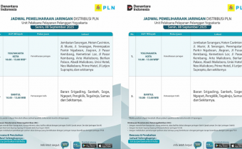Jadwal Pemadaman Listrik Jogja Hari ini 8 September 2025