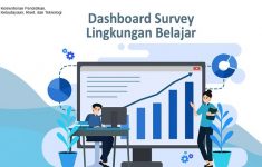Laman utama Survey Lingkungan Belajar 2025 (Sunglijar)