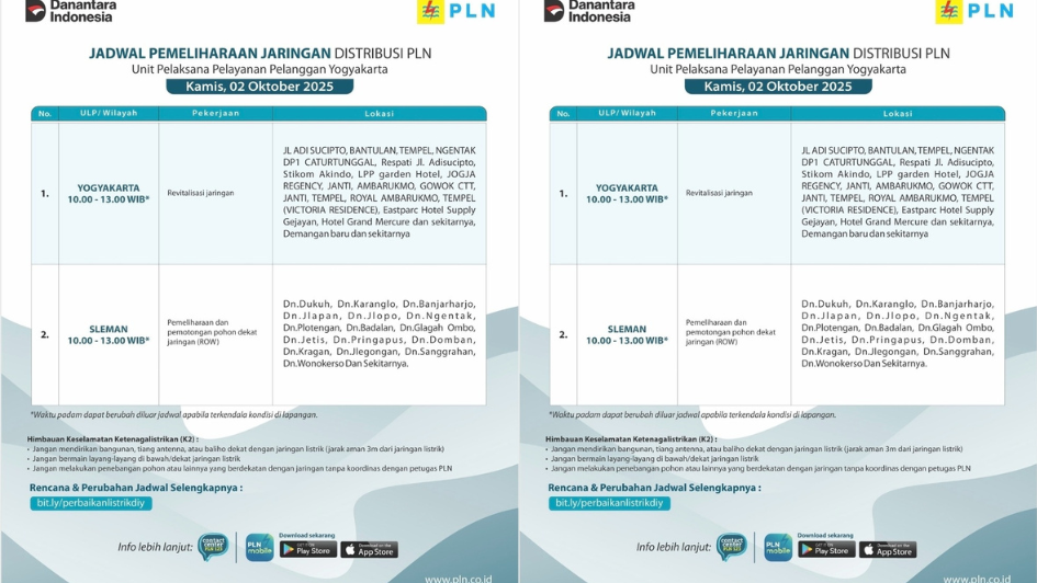 Jadwal Pemadaman Listrik Jogja Hari ini 2 Oktober 2025