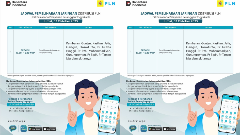 Pemadaman Listrik Jogja