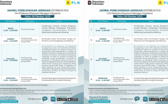 Pemadaman Listrik Jogja