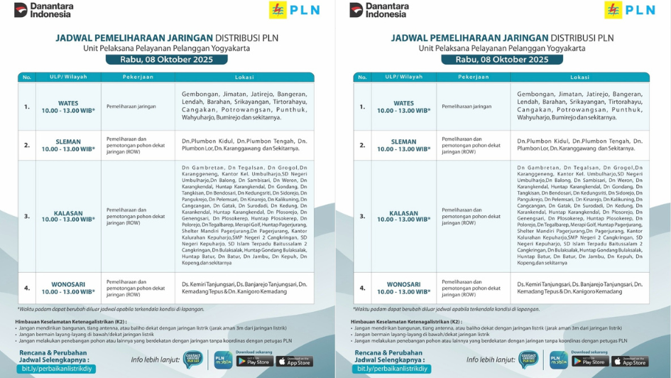 Pemadaman Listrik Jogja