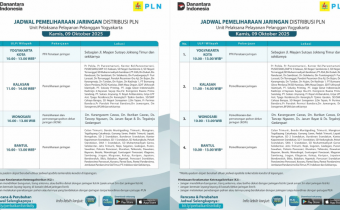 Jadwal Pemadaman Listrik Jogja