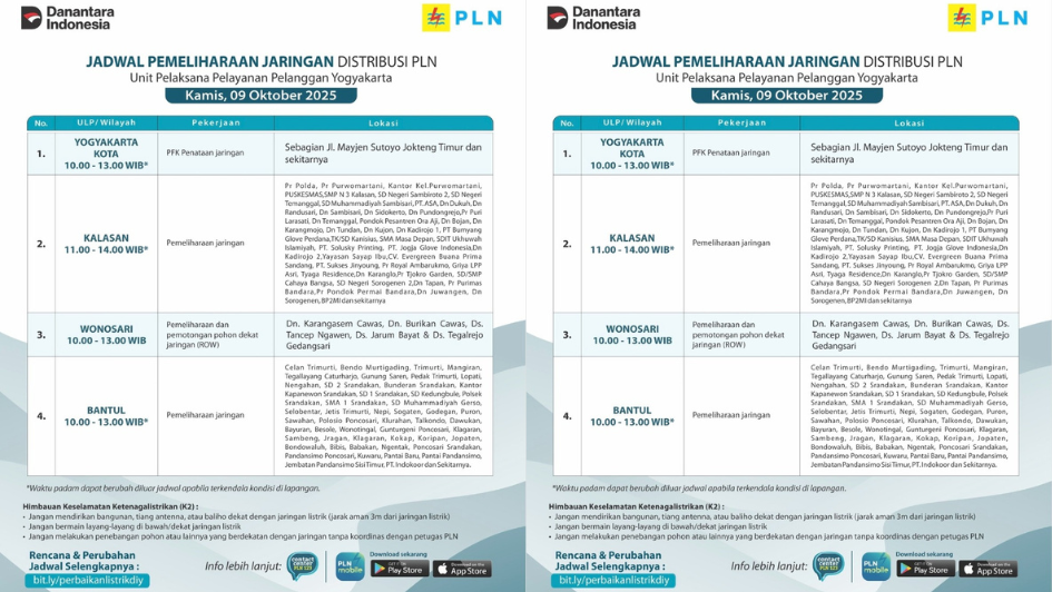 Jadwal Pemadaman Listrik Jogja